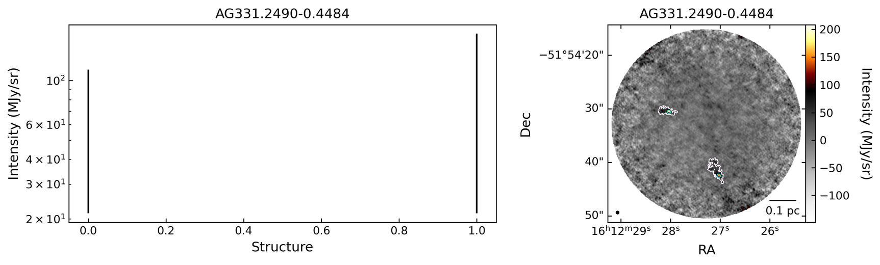 800114_AG331.2490-0.4484